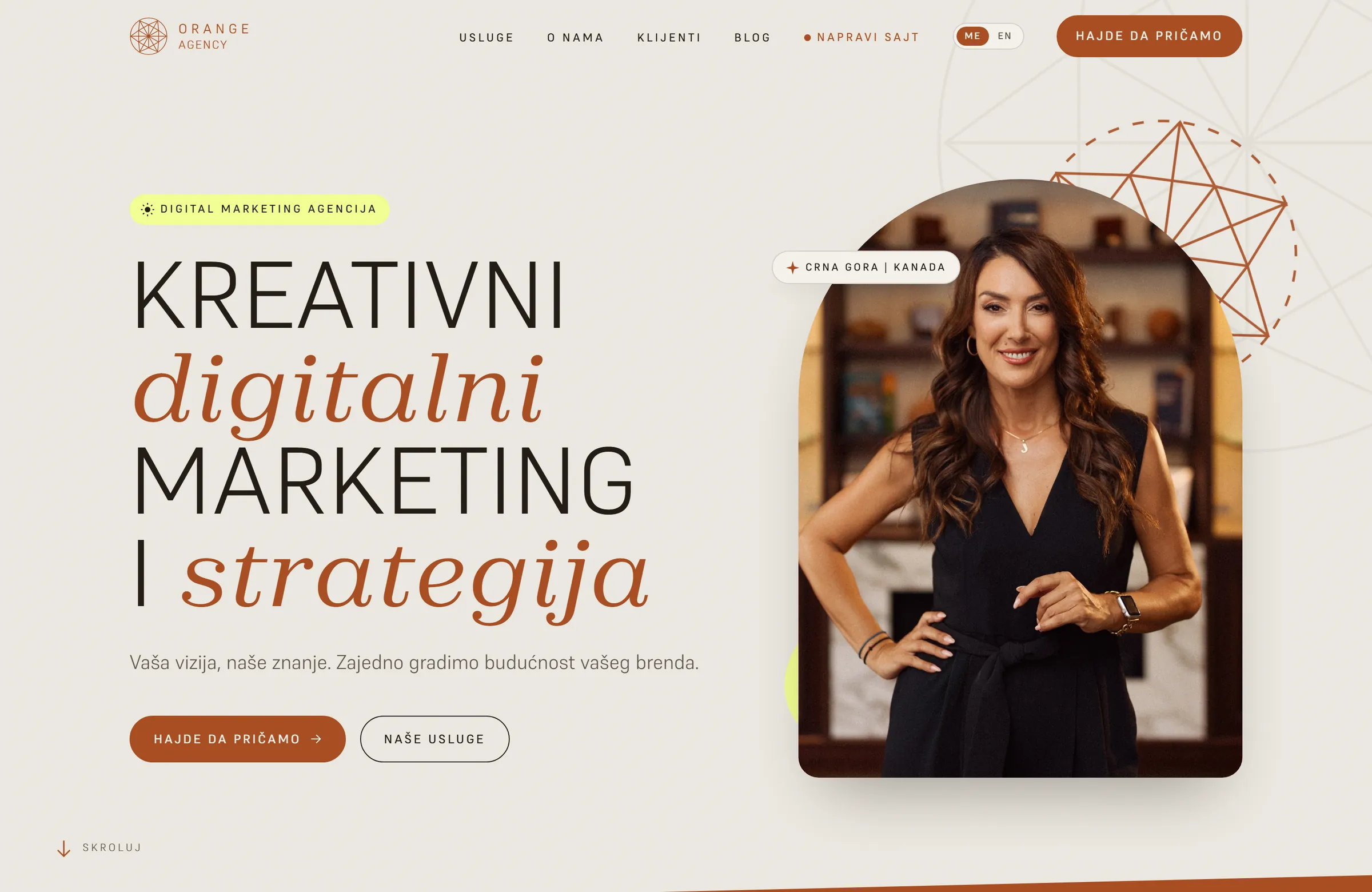 Сайт на собственном коде для маркетингового агентства, orangeagency.me